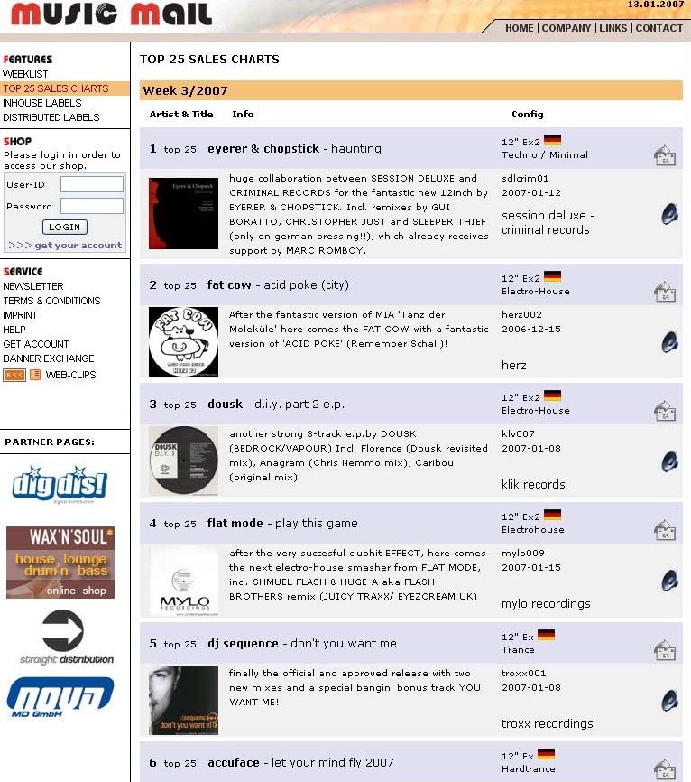 Chartplatzierung Salescharts No. 5