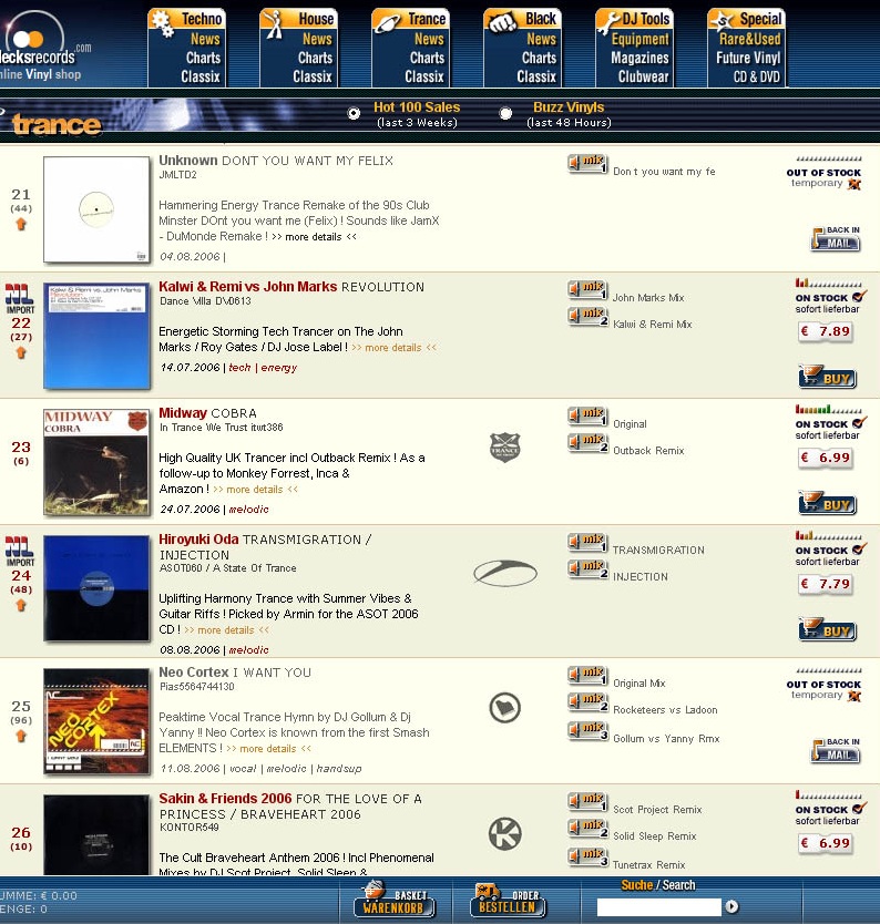 Chartplatzierung Decksrecords No. 21