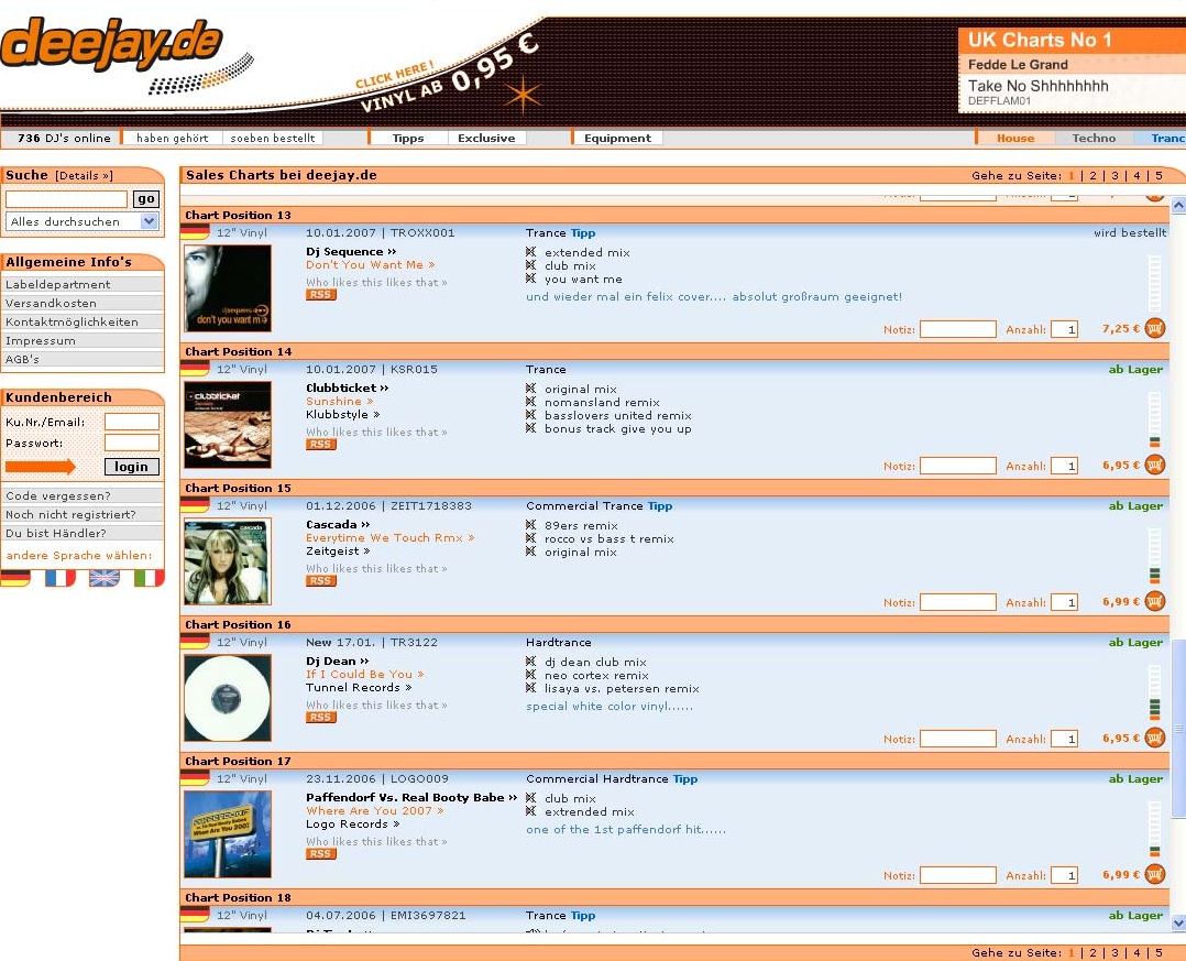 Chartplatzierung Deejay.de No. 13
